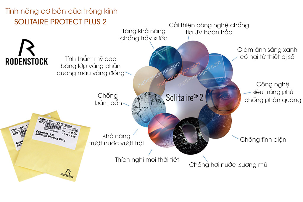 TRÒNG KÍNH 1.60 RODENSTOK COSMOLIT SOLITAIRE - Hình 4